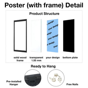 The Only Thing Better Than Father's Day Gift for Dad Grandpa, Personalized Horizontal Poster or Canvas